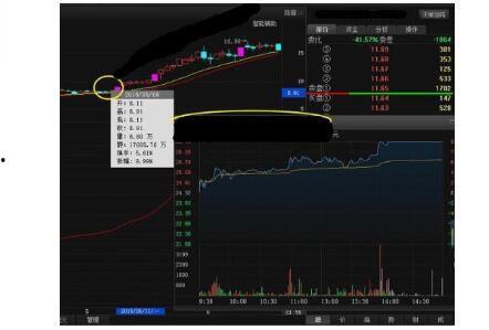 中国股市第一人爆料视频,中国股市第一人亲述投资智慧与实战经验 第3张 中国股市第一人爆料视频,中国股市第一人亲述投资智慧与实战经验 第3张