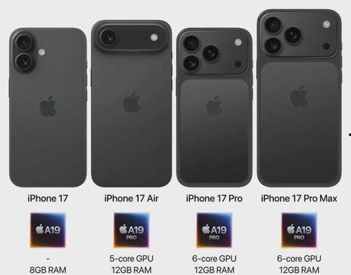 iPhone17最新爆料信息,颠覆性设计曝光,五大亮点引领科技潮流 第1张 iPhone17最新爆料信息,颠覆性设计曝光,五大亮点引领科技潮流 第1张